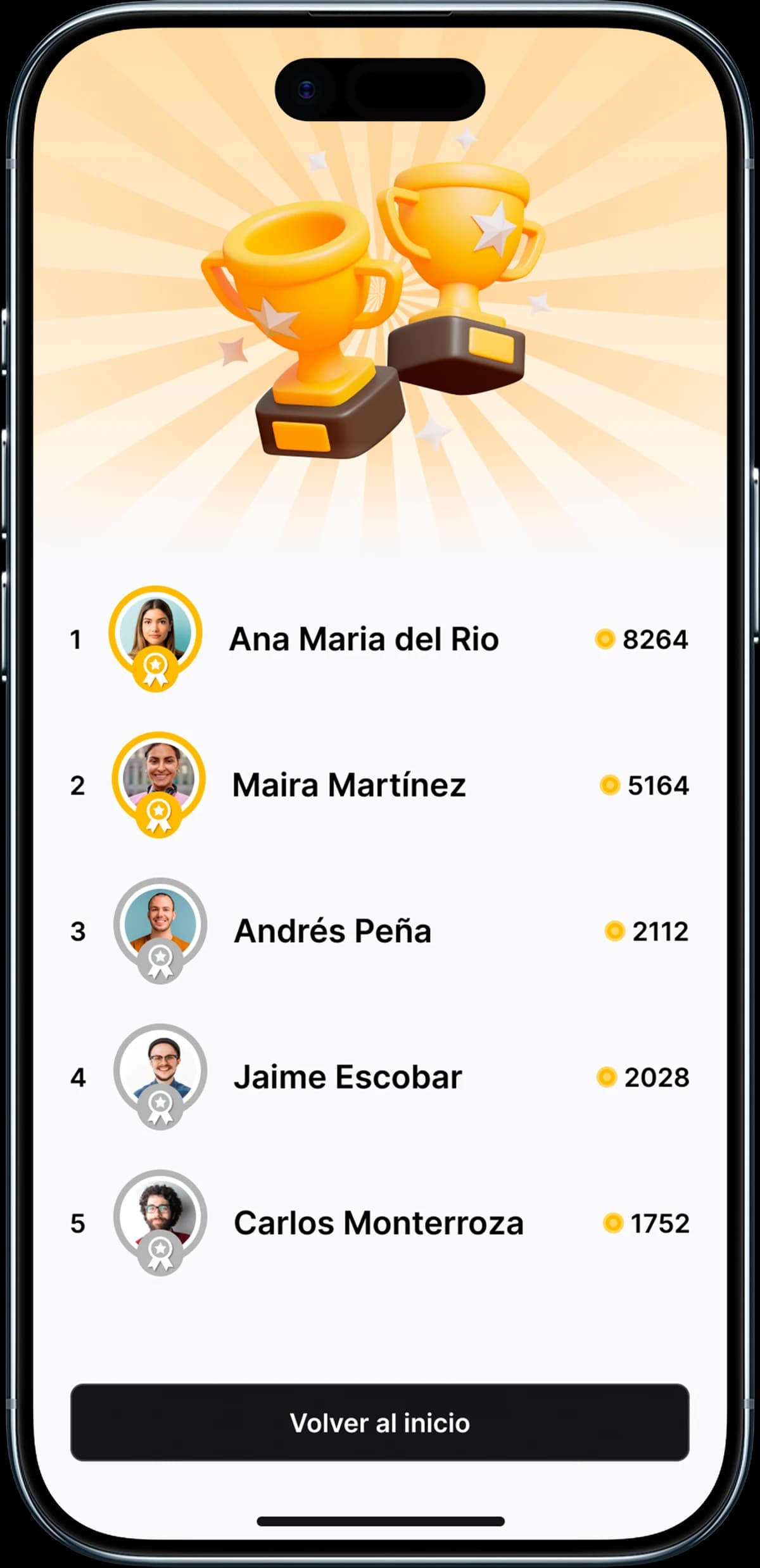 Ranking de la olimpiada con los puntos de cada participante