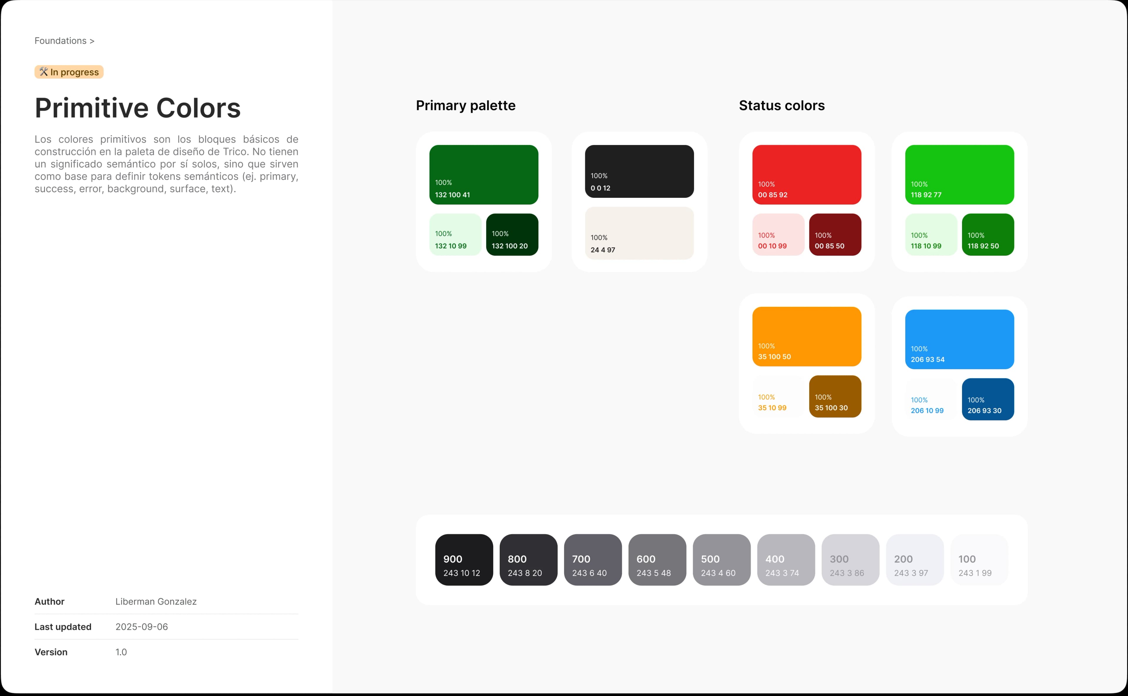 Página de colores primitivos de Trico en Figma: paleta de marca, colores de estado y escala de neutros